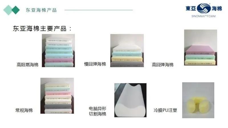 六问接招PA旗舰厅海棉专。貉罢胰硖寮揖弑澈蟮牟牧虾诳萍迹